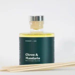 Citron & Mandarin Room + Linen Spray